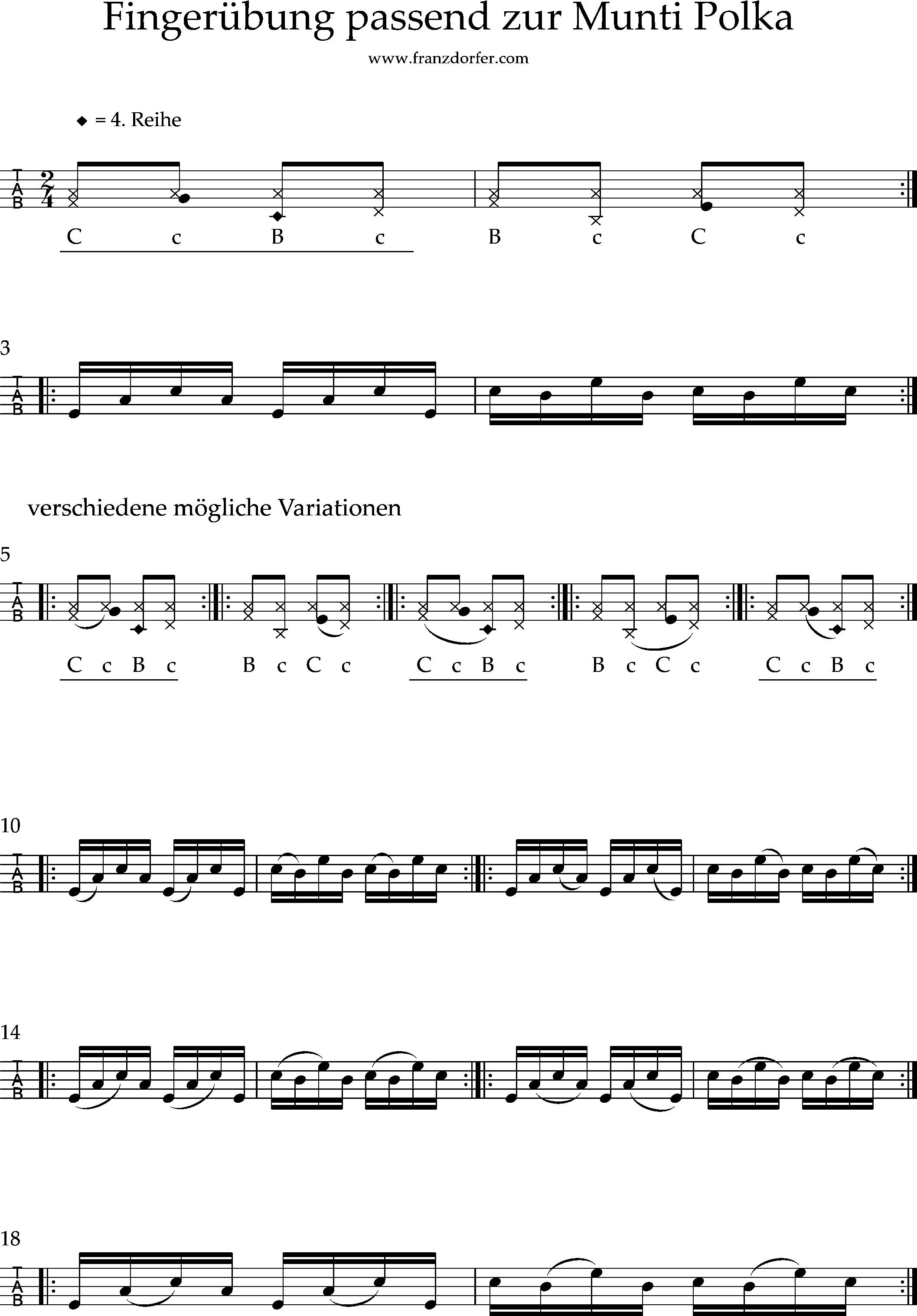 Griffschrift, Fingerübung zur Munti Polka